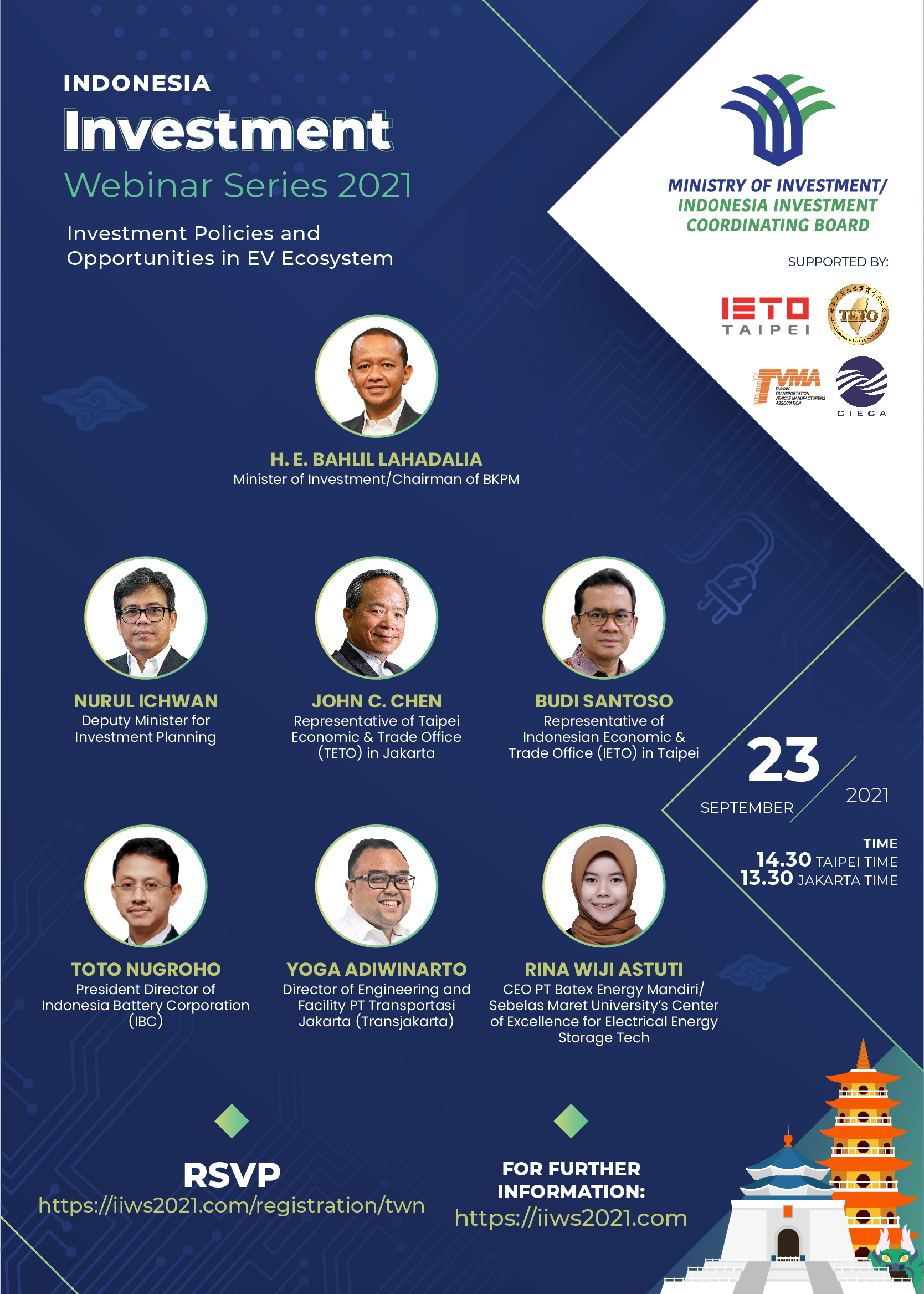  Indonesia Investment Webinar Series 2021